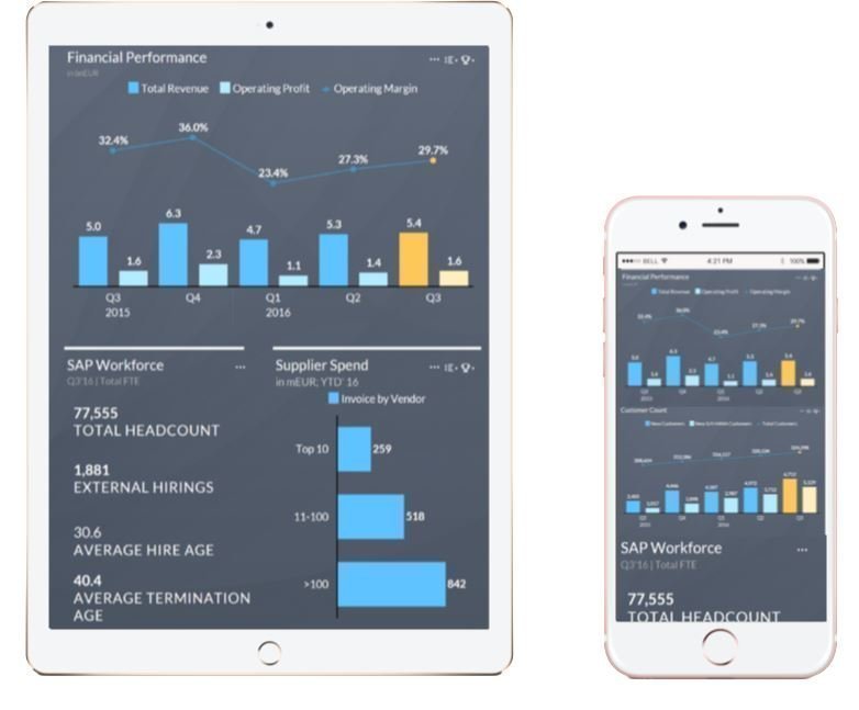 SAP-Analytics-Cloud-Mobile-for-iOS sac cloud solutions supernova cyprus